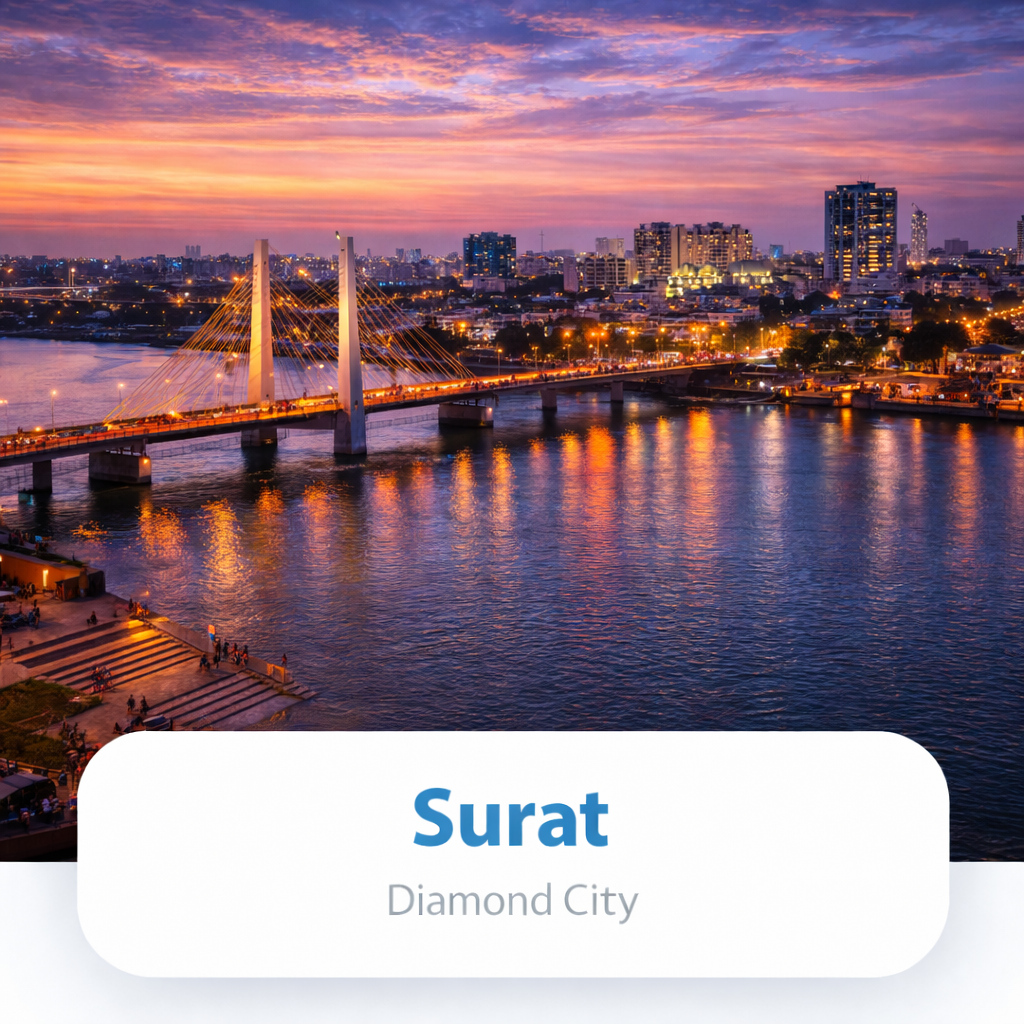 Accounts Classes in Surat